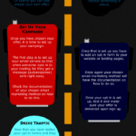 email Marketing Infographics