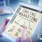 Online marketing methods